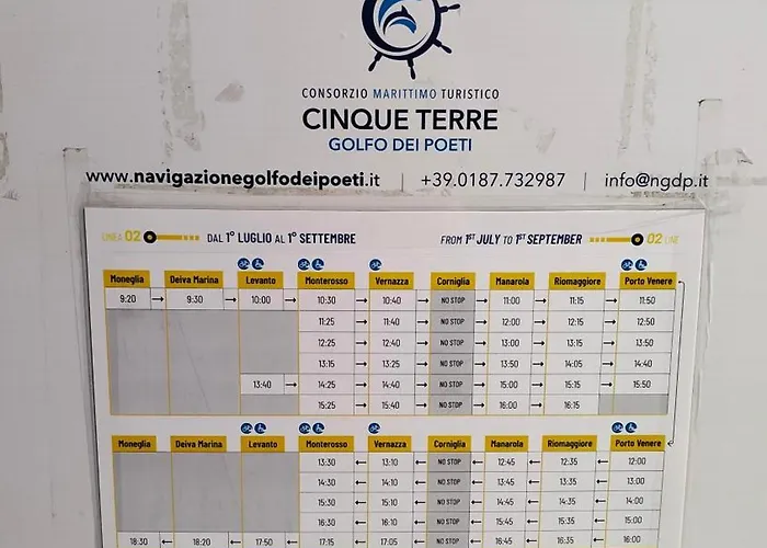 Bb Margherita Seaside, 20 Minutes From The Cinque Terre By Train 게스트하우스 모네글리아